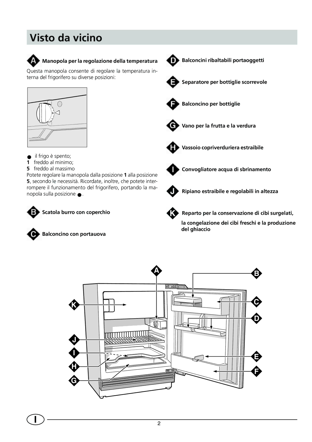 Smeg FR150A manual Visto da vicino, Manopola per la regolazione della temperatura 