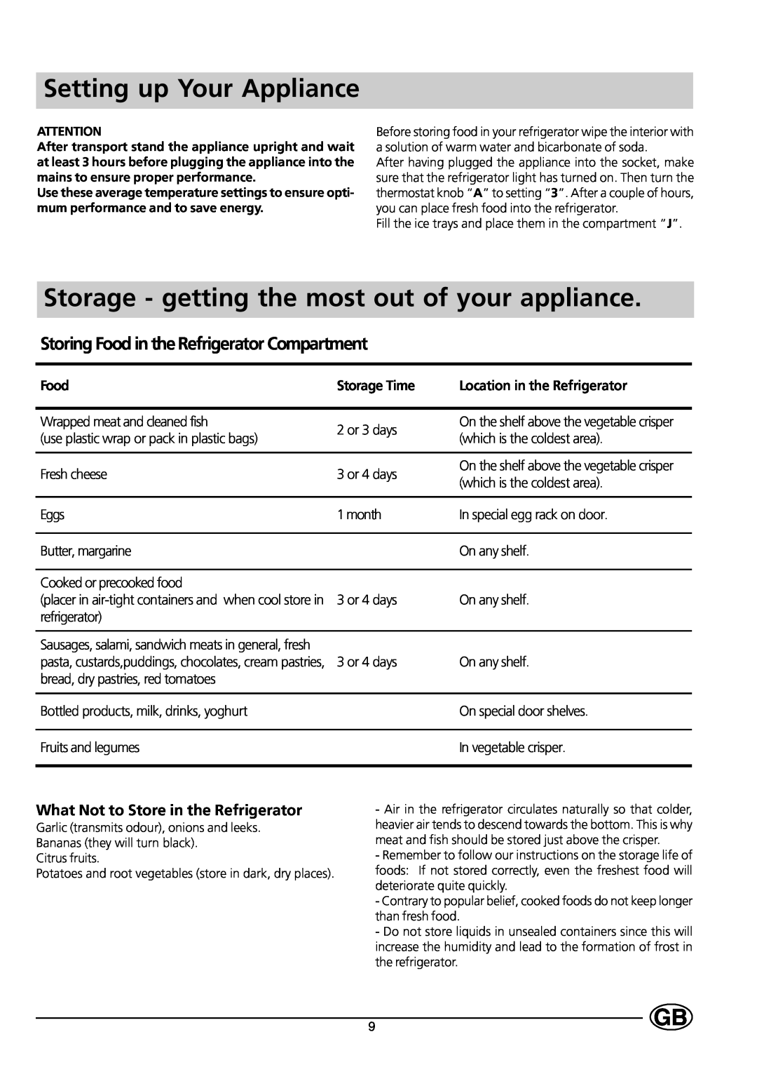 Smeg FR150A manual Setting up Your Appliance, Storage - getting the most out of your appliance 