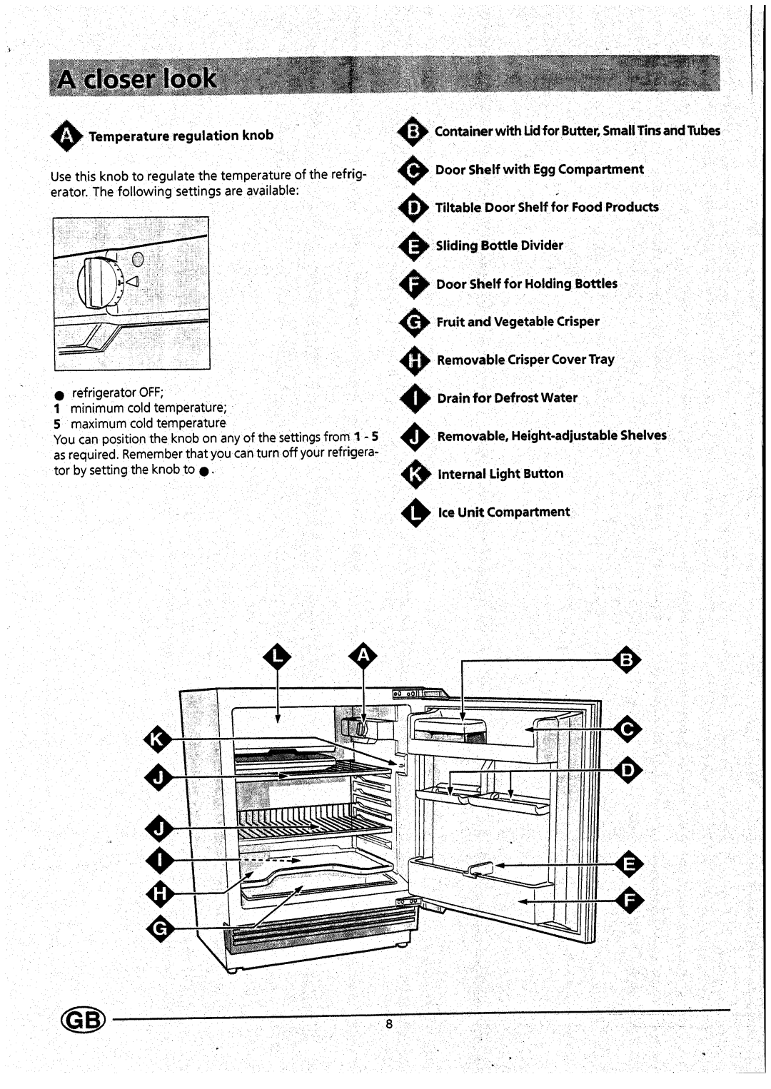 Smeg FR155WE/1, FR158SE/1 manual 