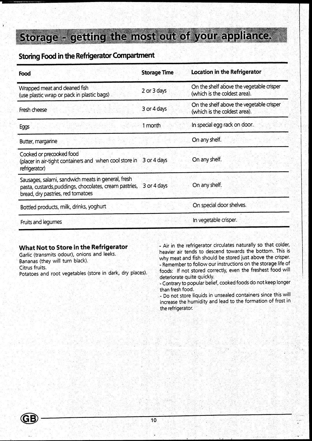 Smeg FR155WE/1, FR158SE/1 manual 