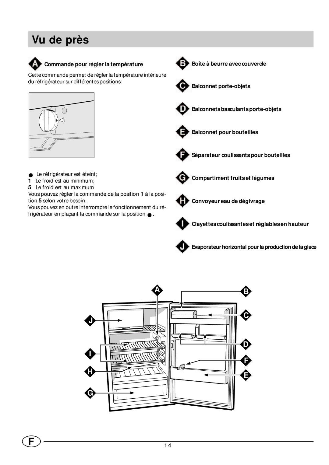 Smeg FR165SE manual Vu de près, Commande pour régler la température 