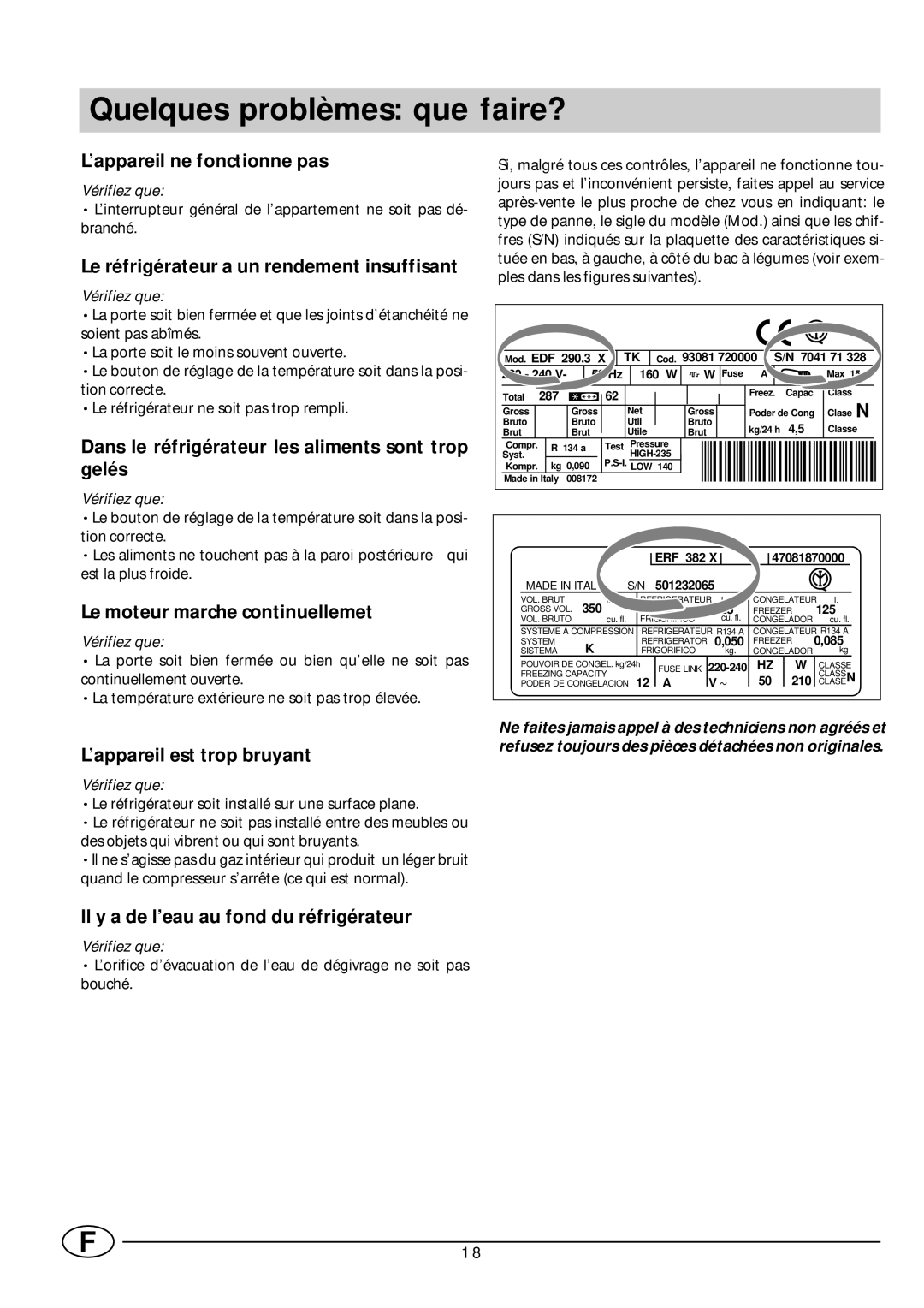 Smeg FR165SE manual Quelques problèmes que faire? 