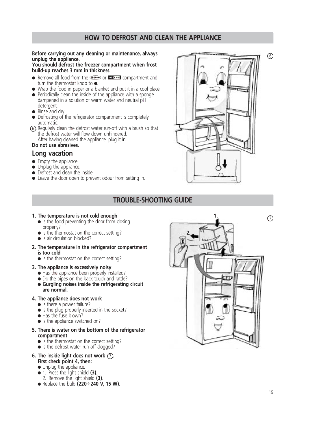 Smeg FR205A manual Long vacation 