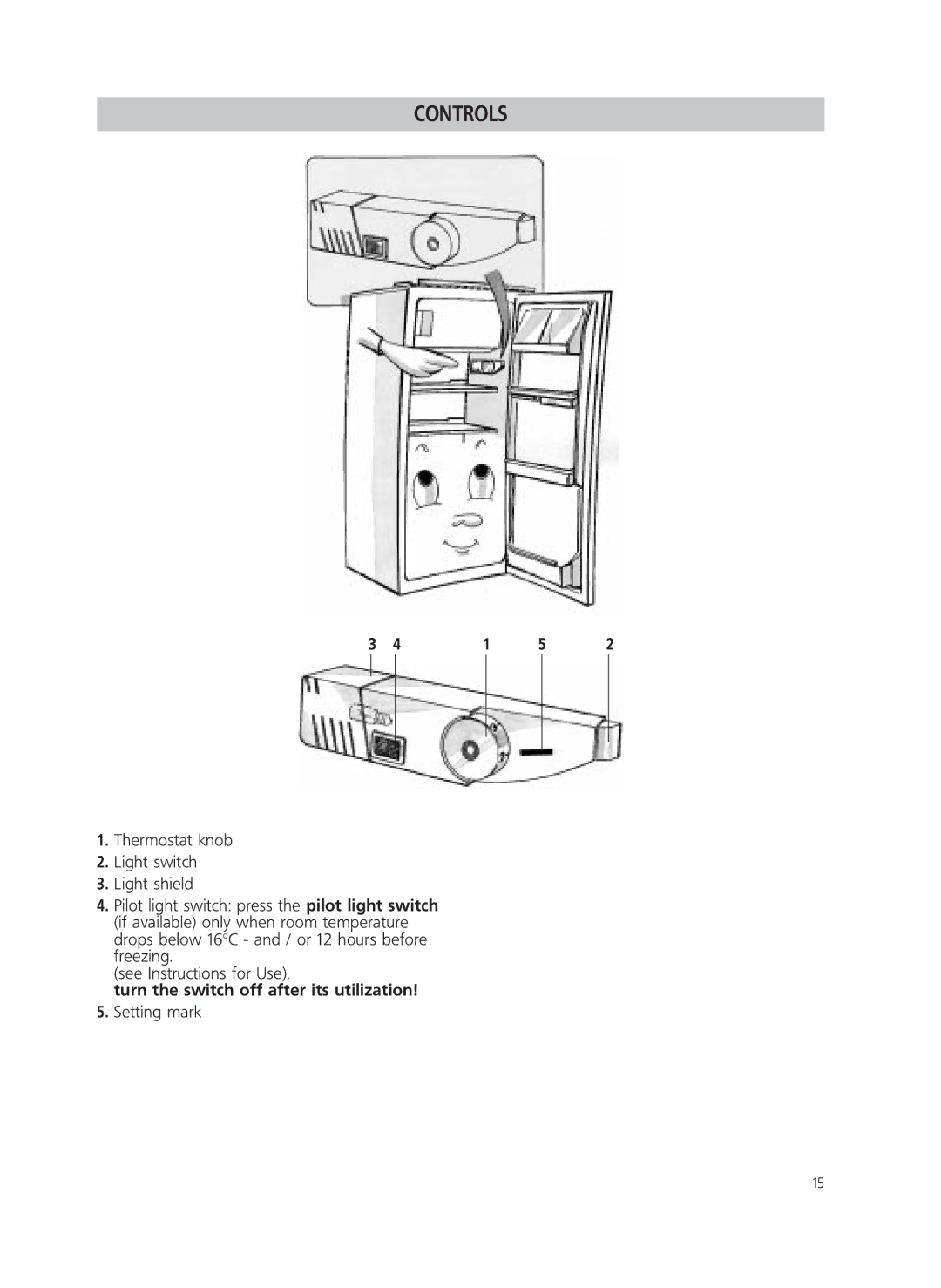 Smeg FR205A manual Turn the switch off after its utilization 