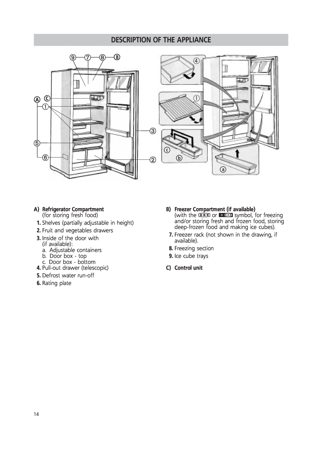 Smeg FR205A manual q e t Xc zw Xb Xa, B Freezer Compartment if available, C Control unit, Description Of The Appliance 