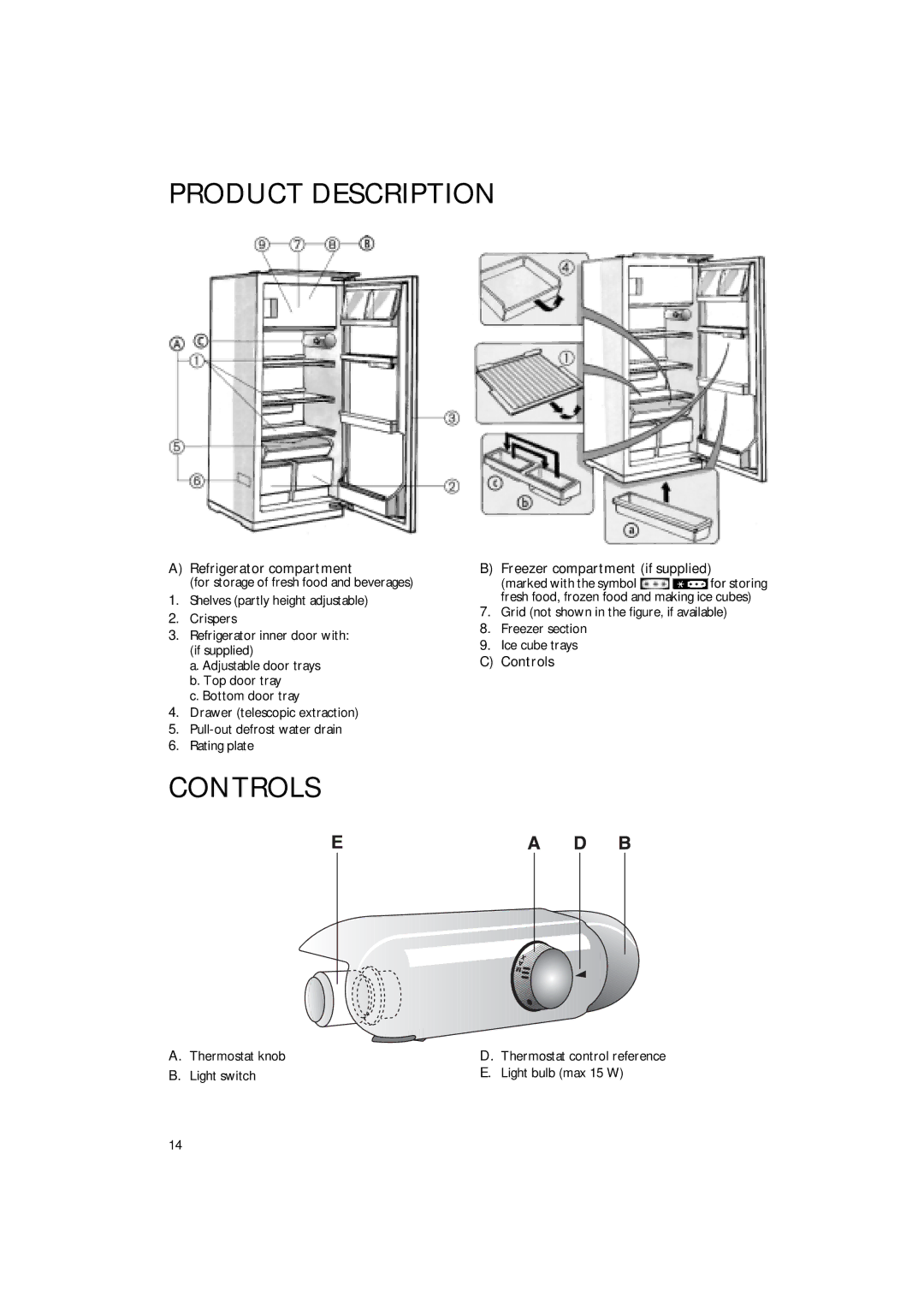 Smeg FR205APL, FR220APL manual Refrigerator compartment, Freezer compartment if supplied, Controls Thermostat knob 