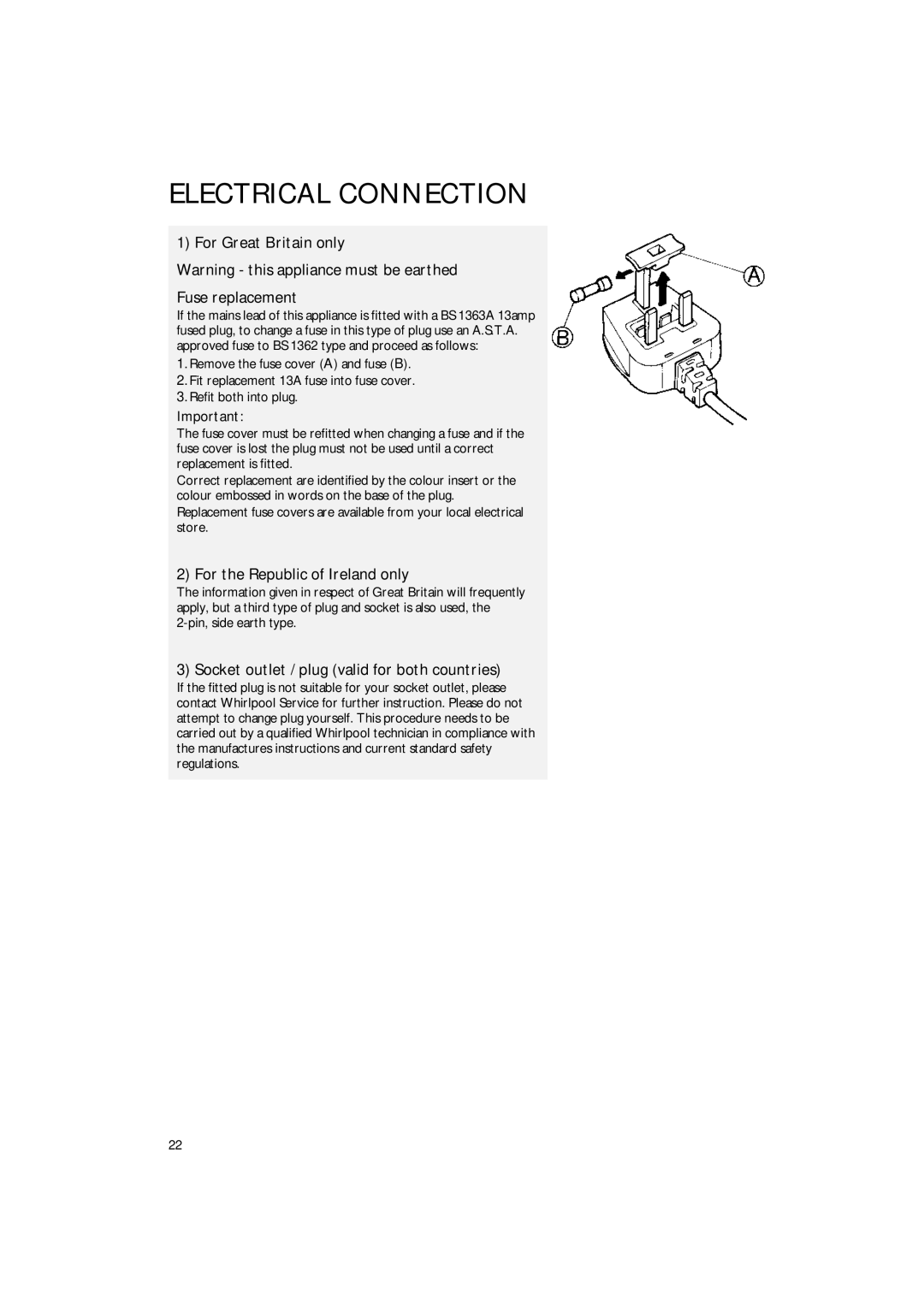 Smeg FR205APL Electrical Connection, For Great Britain only Warning - this appliance must be earthed, Fuse replacement 