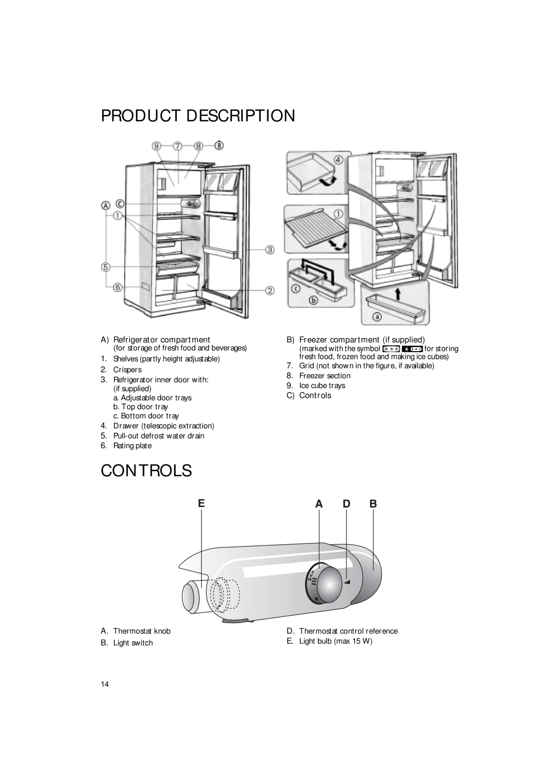 Smeg FR205APL, FR220APL Product Description, A Refrigerator compartment, B Freezer compartment if supplied, C Controls 
