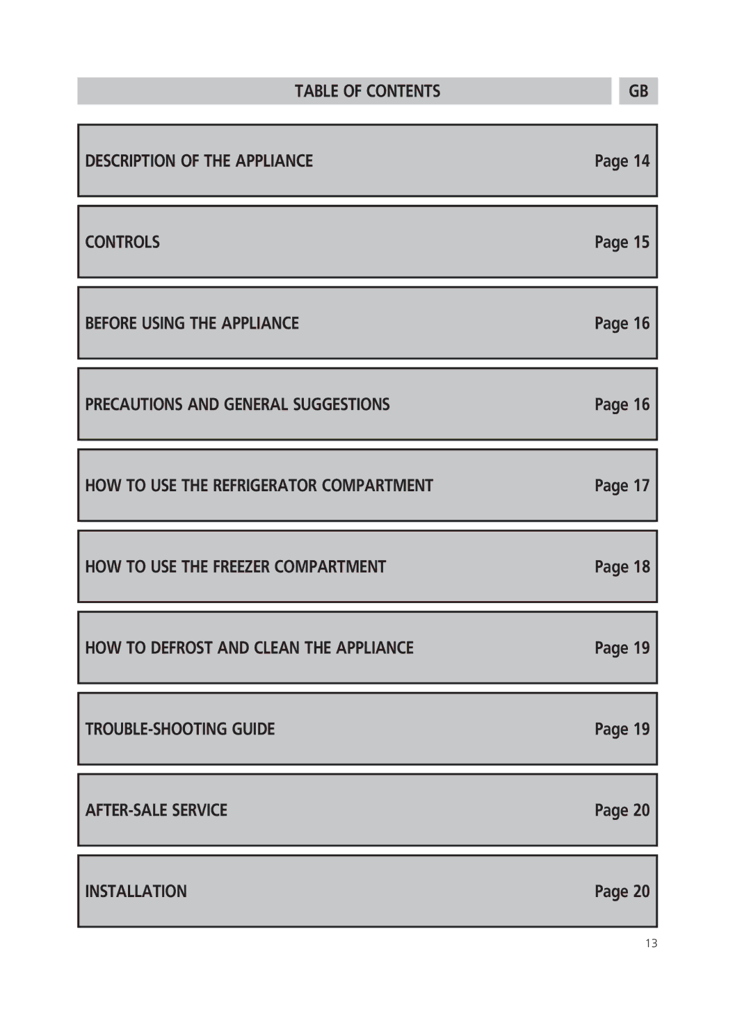 Smeg FR206AP manual 