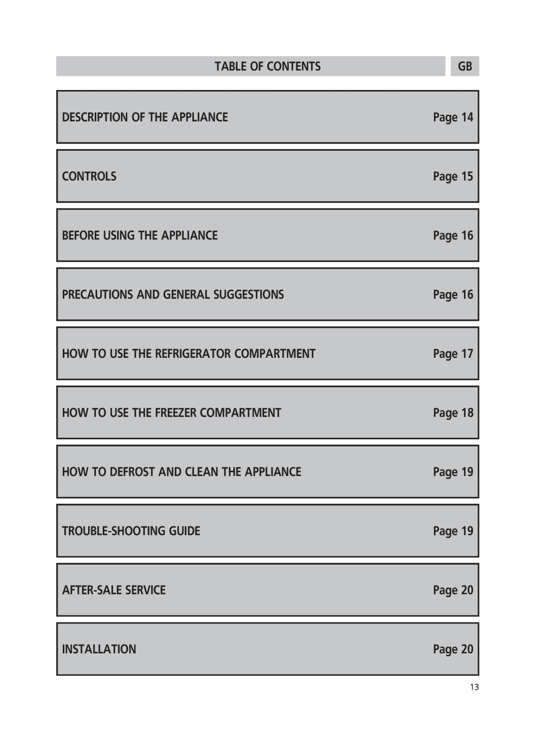 Smeg FR206AP Table Of Contents, Description Of The Appliance, Controls, Before Using The Appliance, Trouble-Shootingguide 