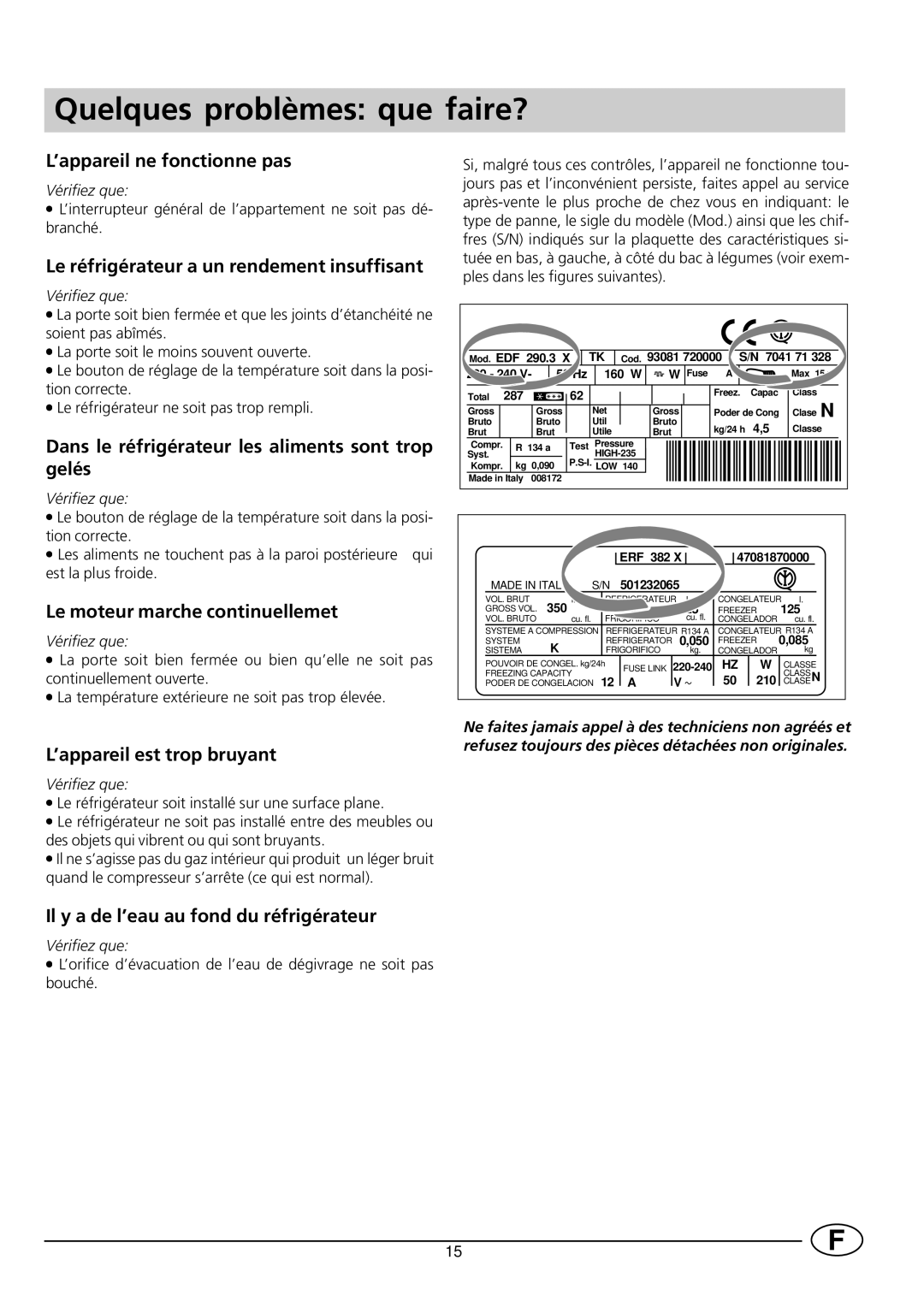 Smeg FR228SE/1 manual Quelques problèmes que faire? 