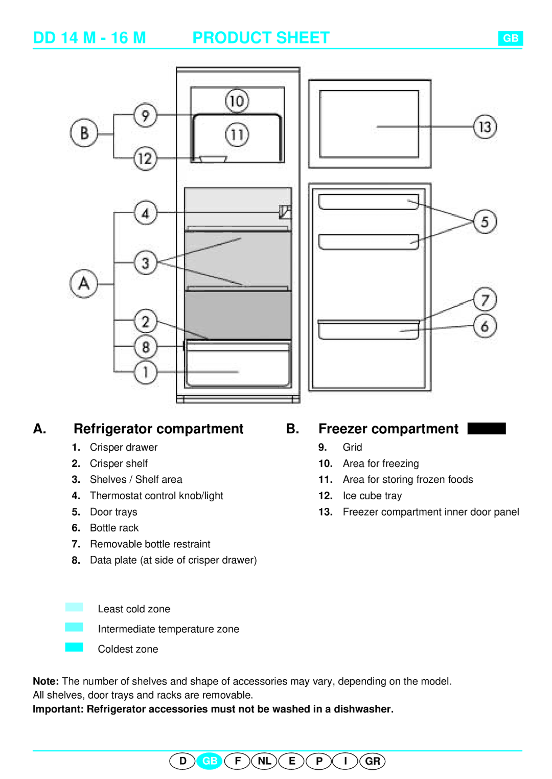 Smeg FR235A manual DD 14 M 16 M 