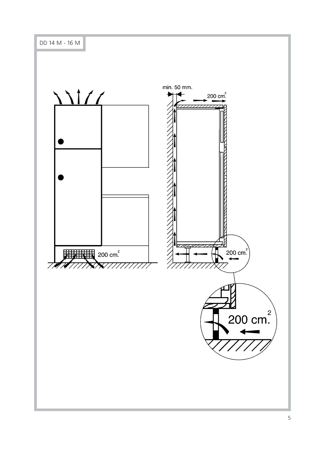 Smeg FR235A manual DD 4 M 6 M 