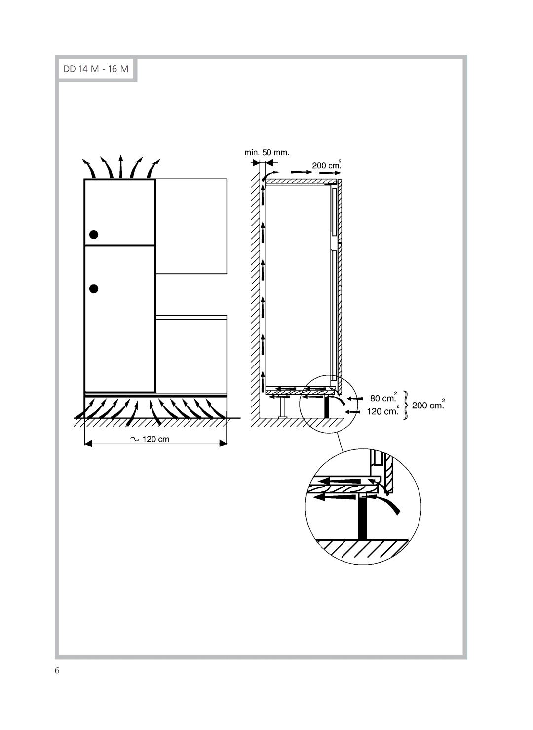 Smeg FR235A manual DD 4 M 6 M 