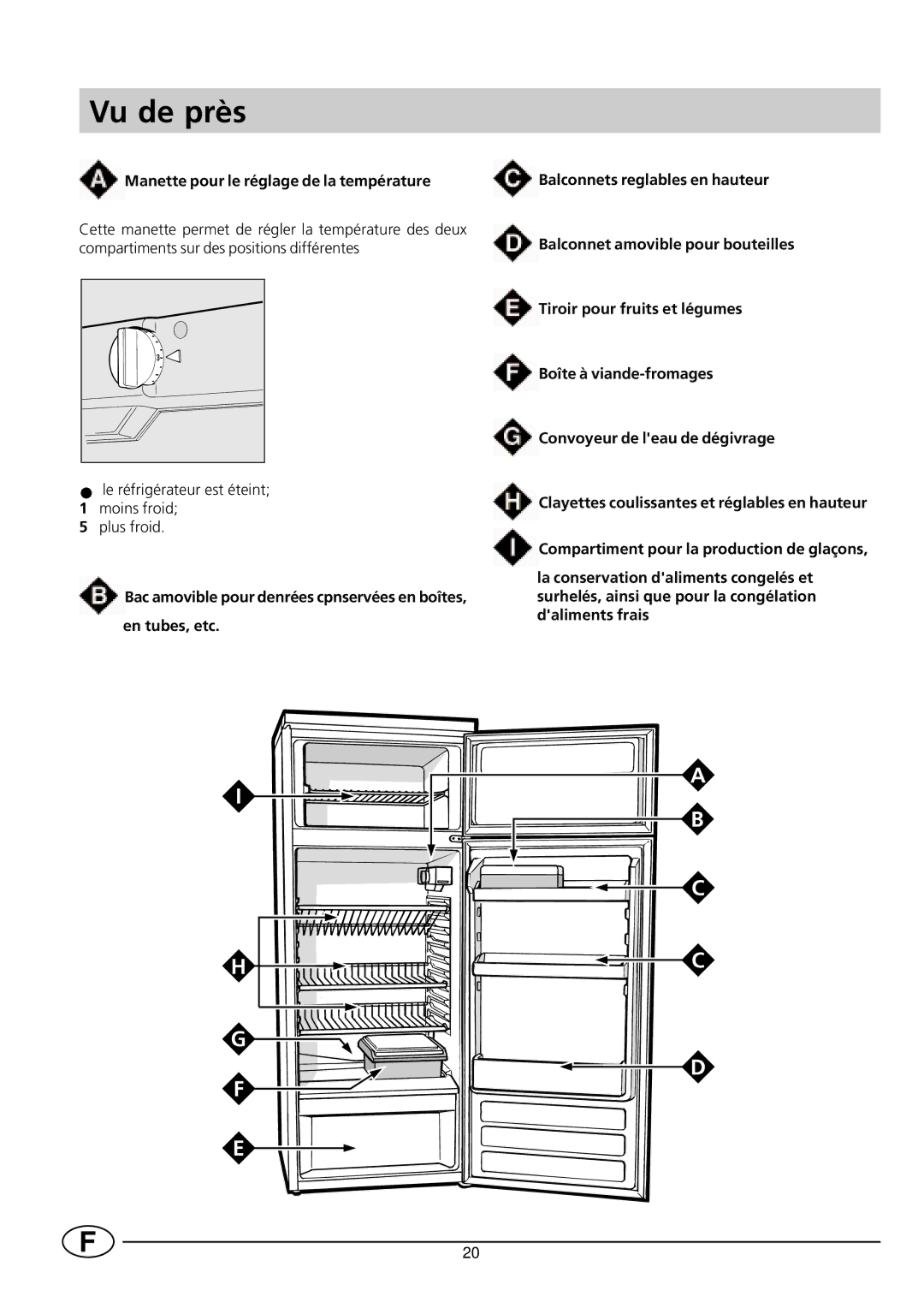 Smeg FR235SE manual Vu de près, Manette pour le réglage de la température 