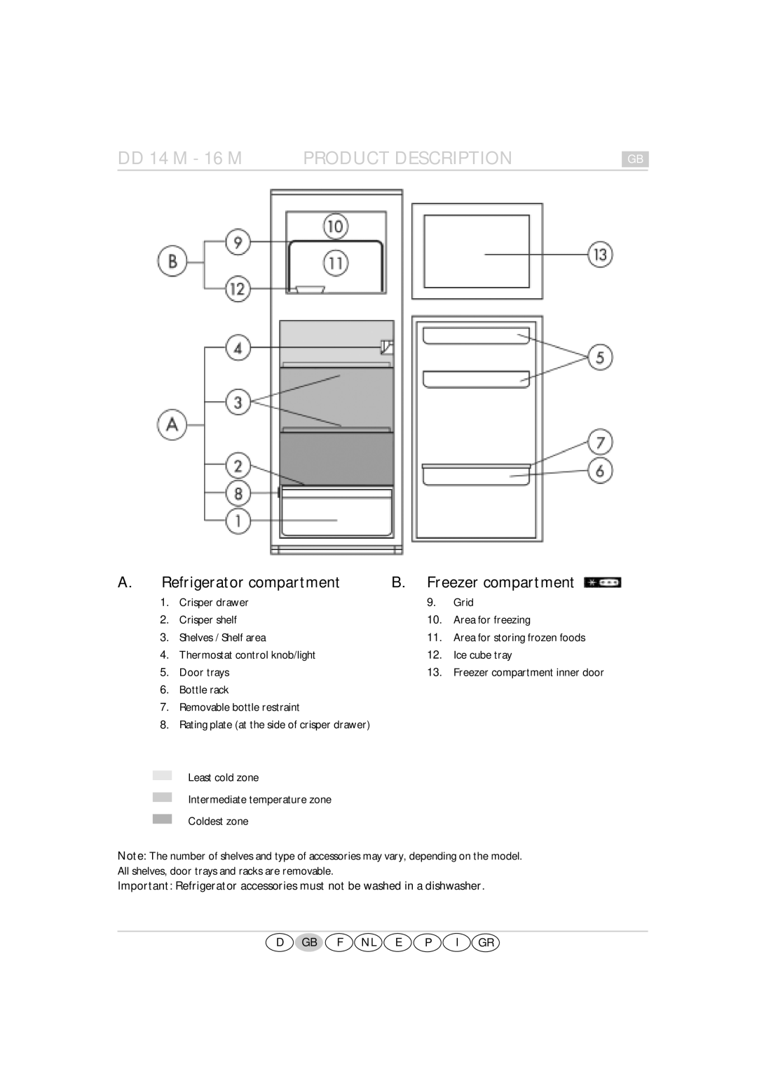 Smeg FR238APL manual Refrigerator compartment, B. Freezer compartment, DD 14 M - 16 M PRODUCT DESCRIPTION 