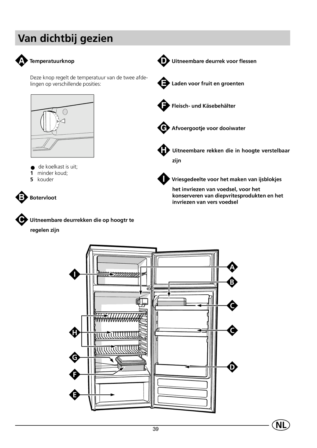 Smeg FR278SE manual Van dichtbij gezien, Temperatuurknop 