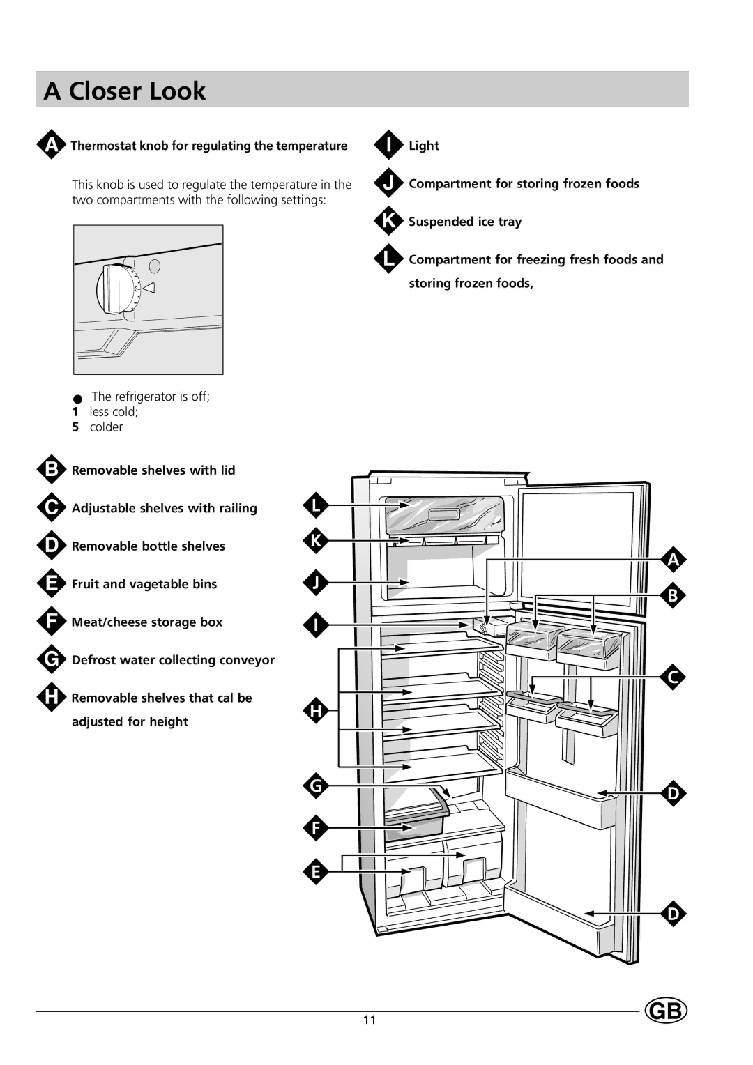 Smeg FR298A manual Closer Look, Thermostat knob for regulating the temperature 