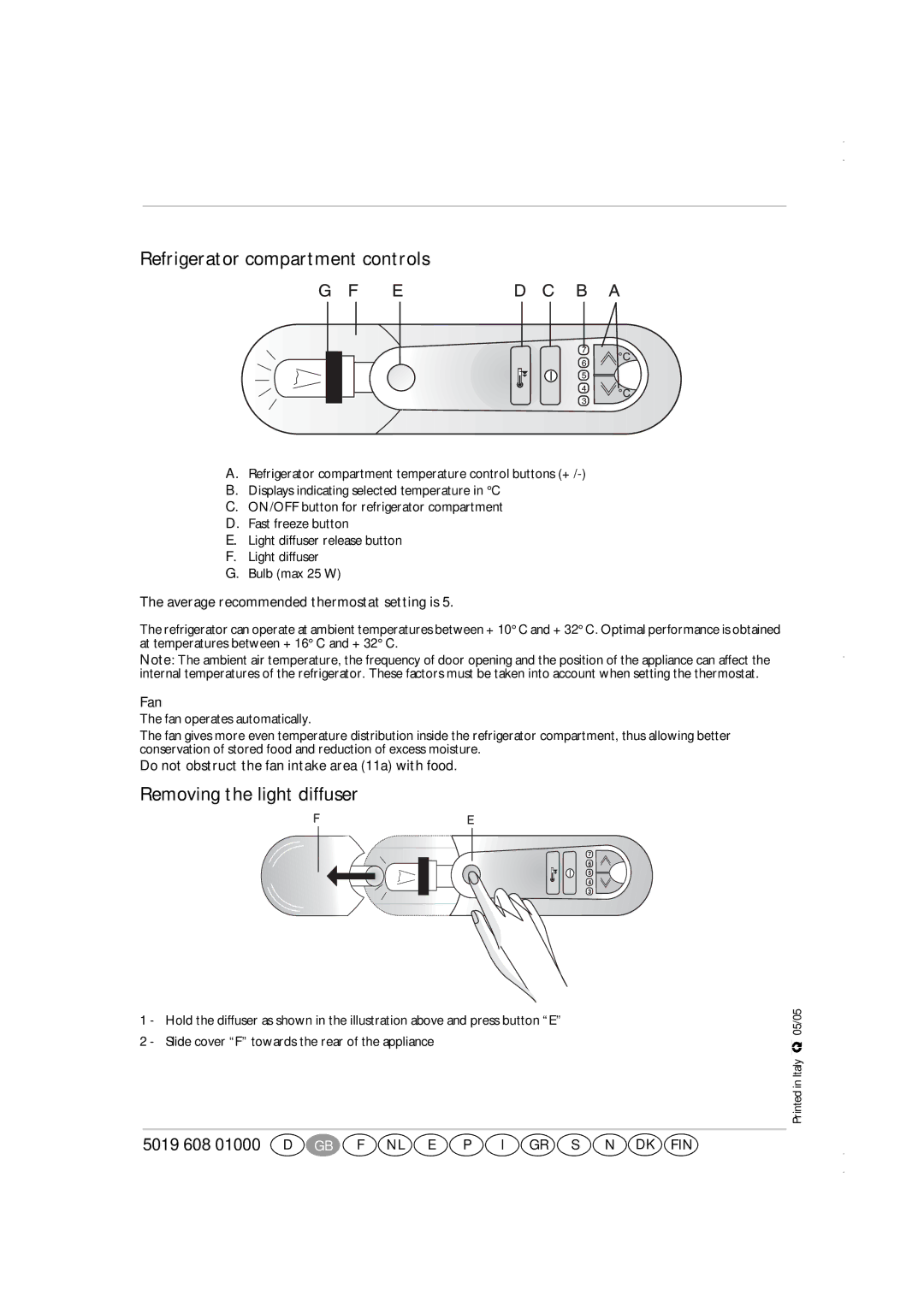 Smeg FR310APL manual Average recommended thermostat setting is, Fan, Do not obstruct the fan intake area 11a with food 