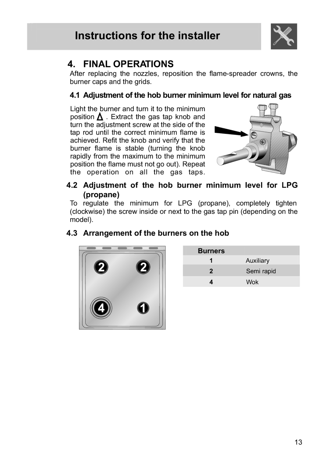 Smeg FS61MFXLP, FS60WHNG, FS60XNG Final Operations, Adjustment of the hob burner minimum level for natural gas, Burners 