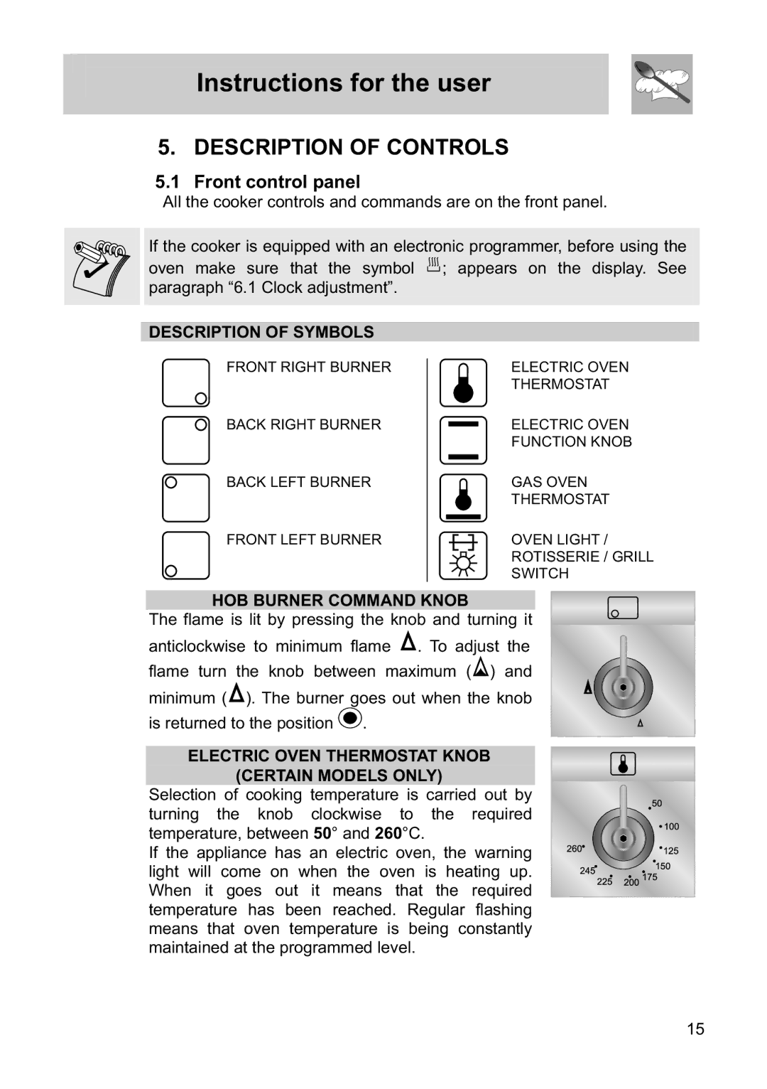 Smeg FS60WHNG, FS61MFXLP Description of Controls, Front control panel, Description of Symbols, HOB Burner Command Knob 