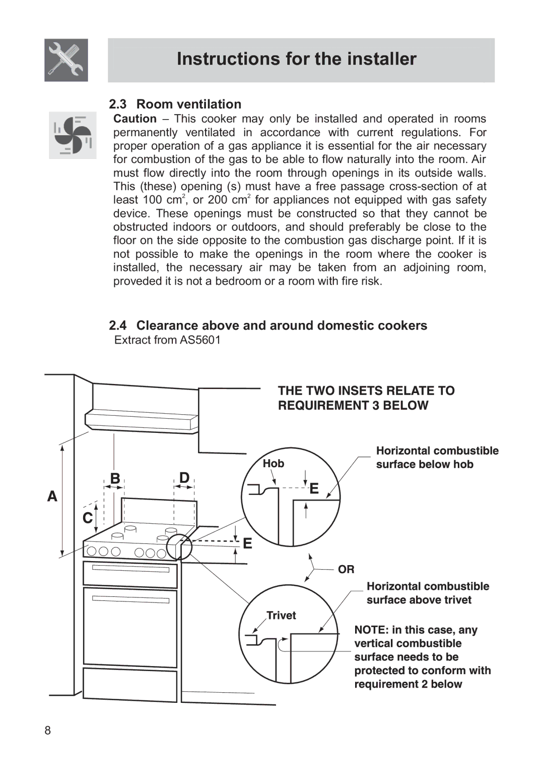 Smeg FS60XNG, FS61MFXLP, FS60WHNG manual Room ventilation Clearance above and around domestic cookers 