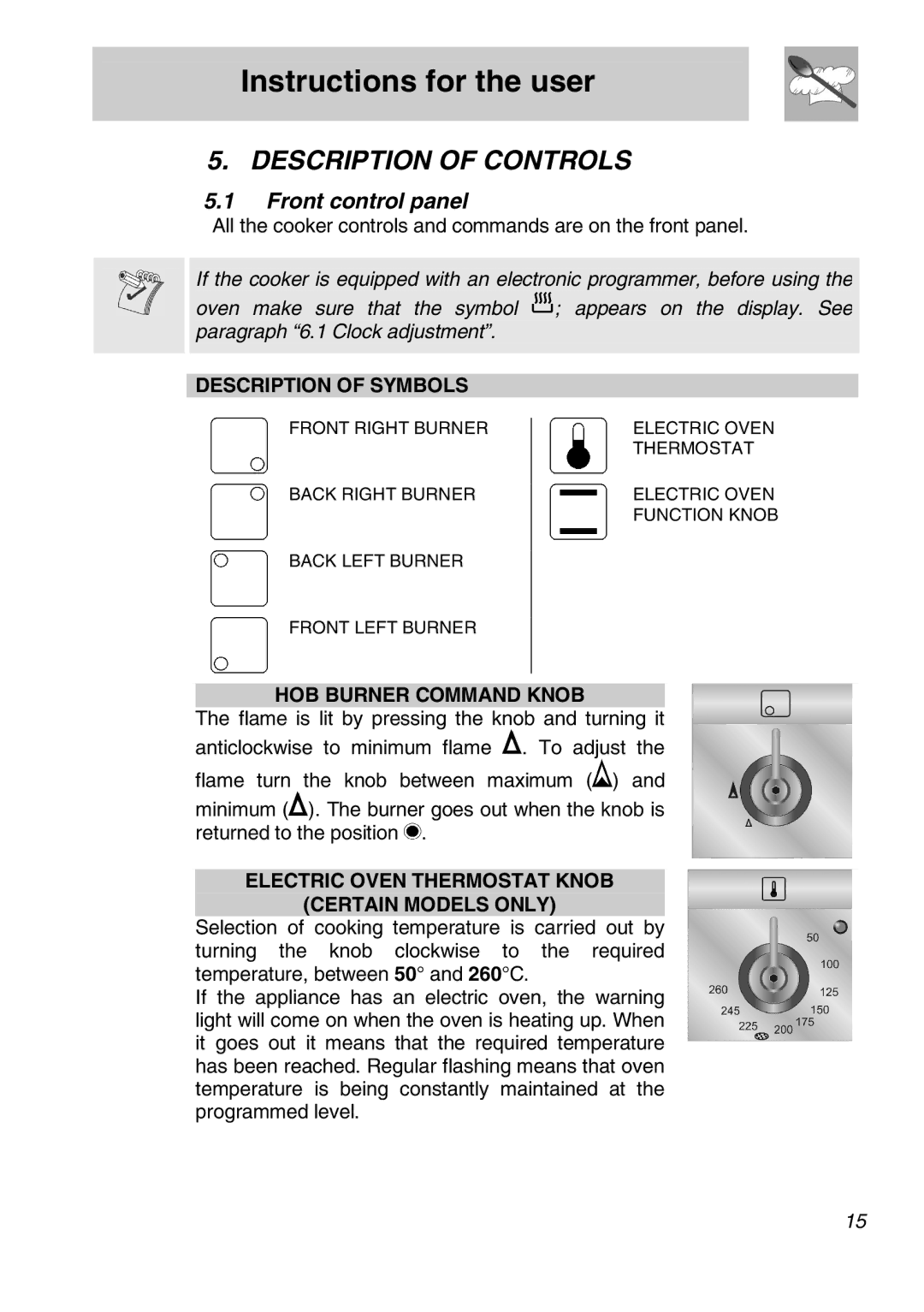 Smeg FS61XPZ5 manual Description of Controls, Front control panel, Description of Symbols, HOB Burner Command Knob 