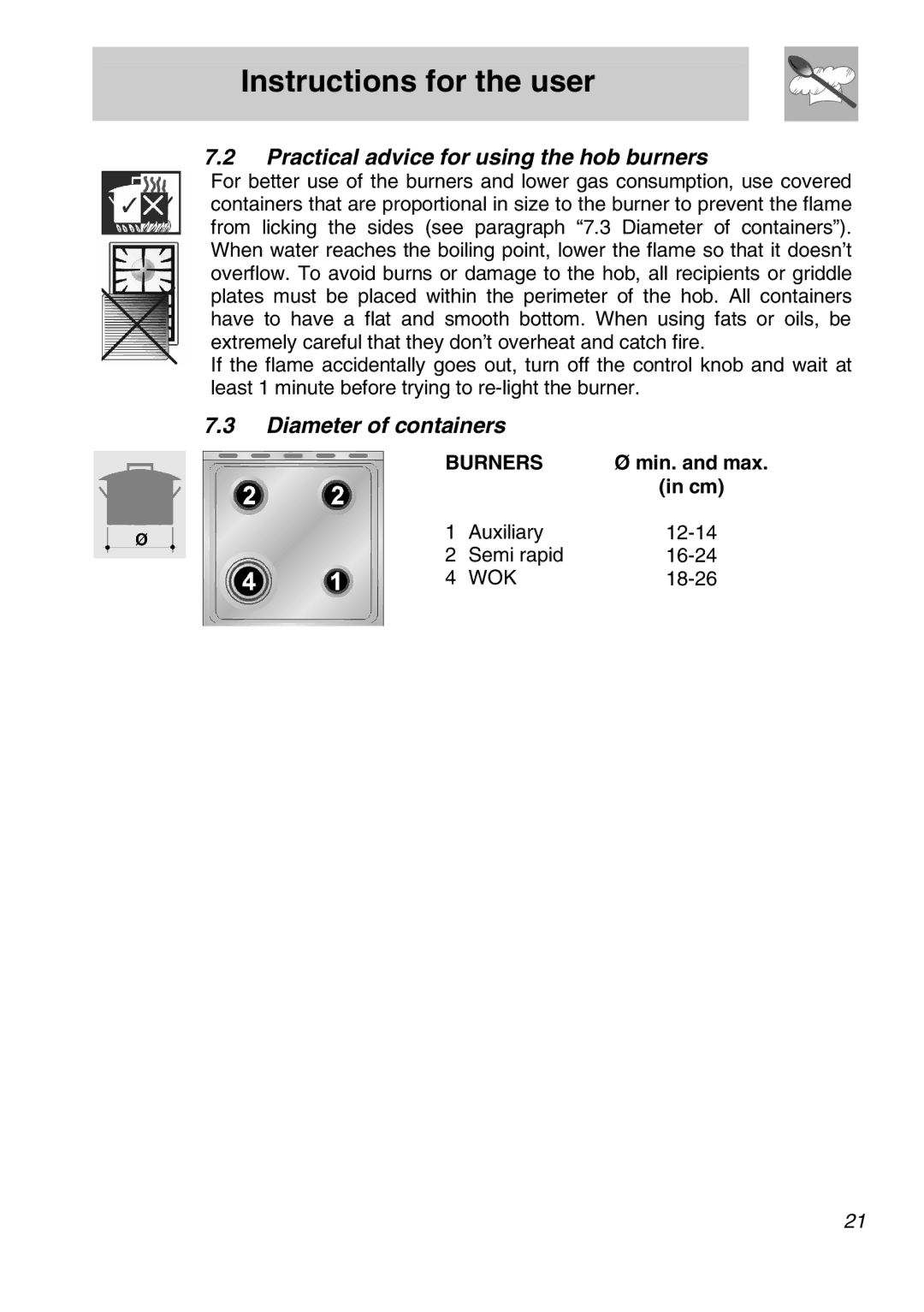 Smeg FS61XPZ5 manual Practical advice for using the hob burners, Diameter of containers, Burners, Min. and max 