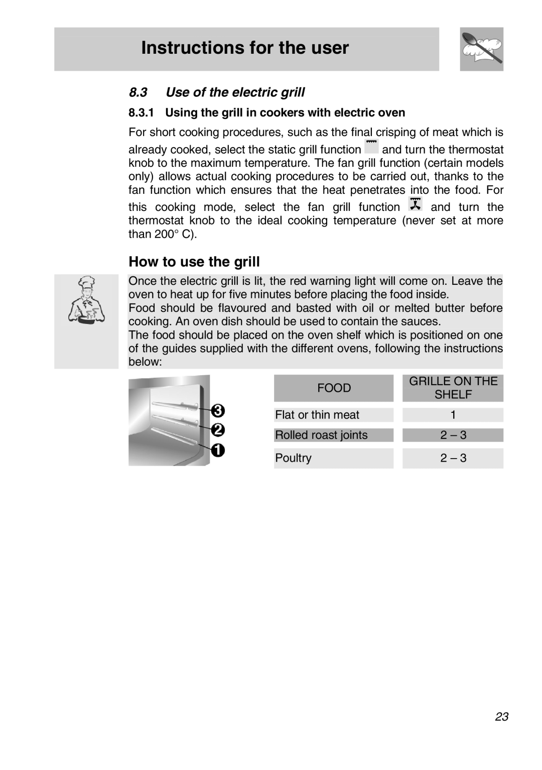 Smeg FS61XPZ5 manual Use of the electric grill, Using the grill in cookers with electric oven 