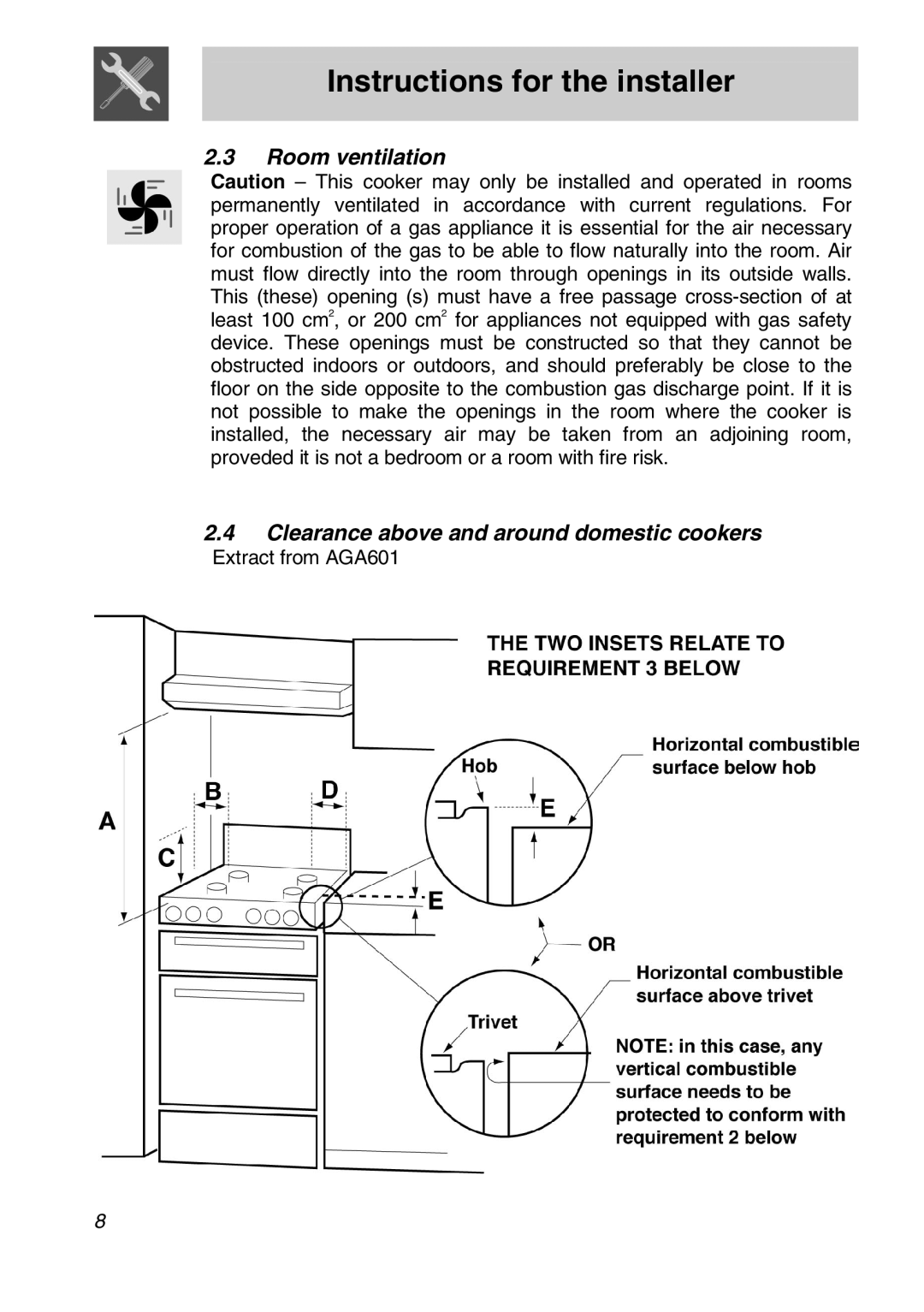 Smeg FS61XPZ5 manual Room ventilation Clearance above and around domestic cookers 