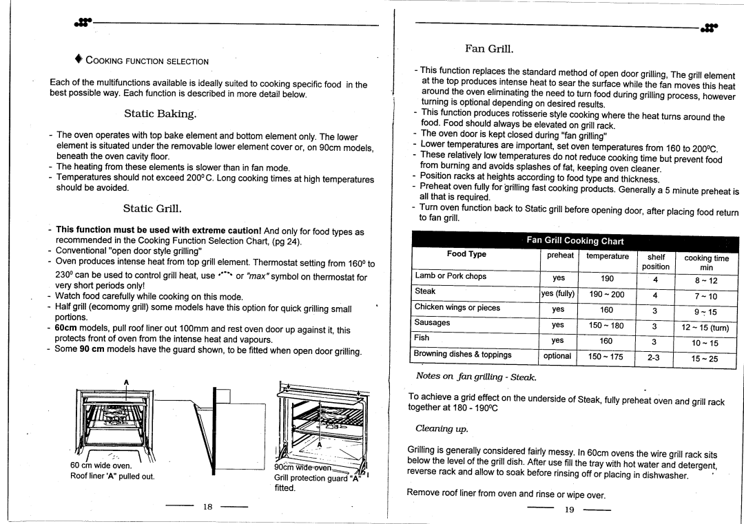 Smeg FS64MFCWA, FS64MF/A manual 