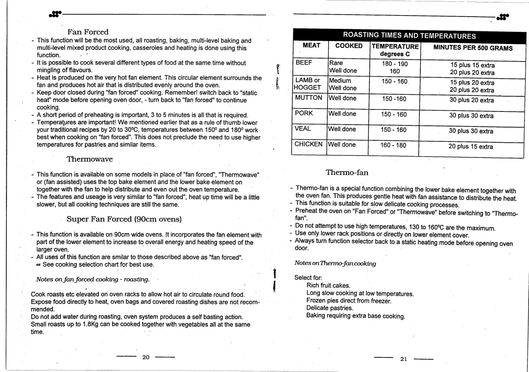 Smeg FS64MF/A, FS64MFCWA manual 