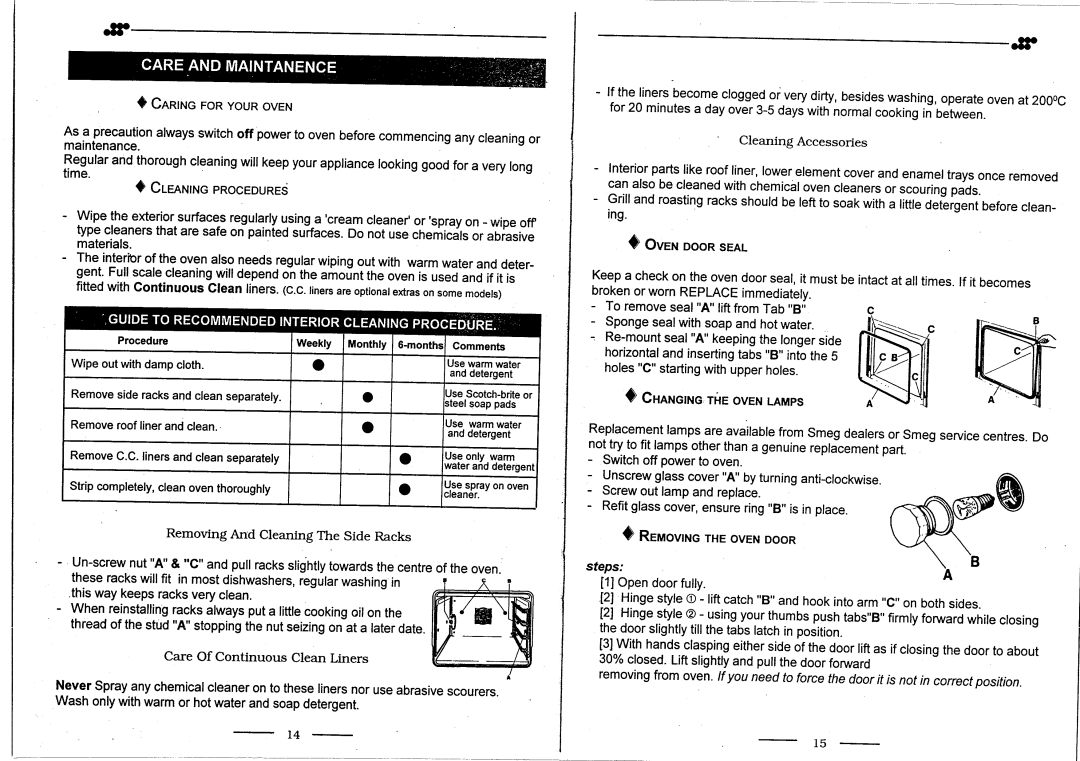 Smeg FS64MF/A, FS64MFCWA manual 