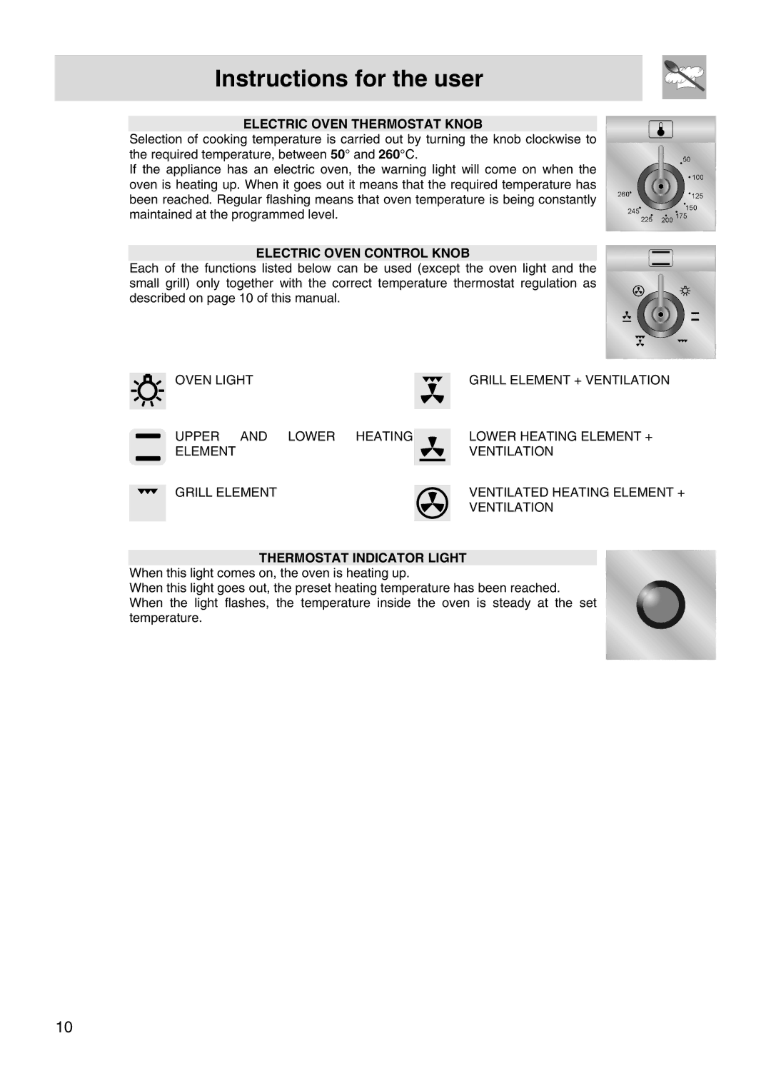 Smeg FS66MFX manual Electric Oven Thermostat Knob, Electric Oven Control Knob, Thermostat Indicator Light 