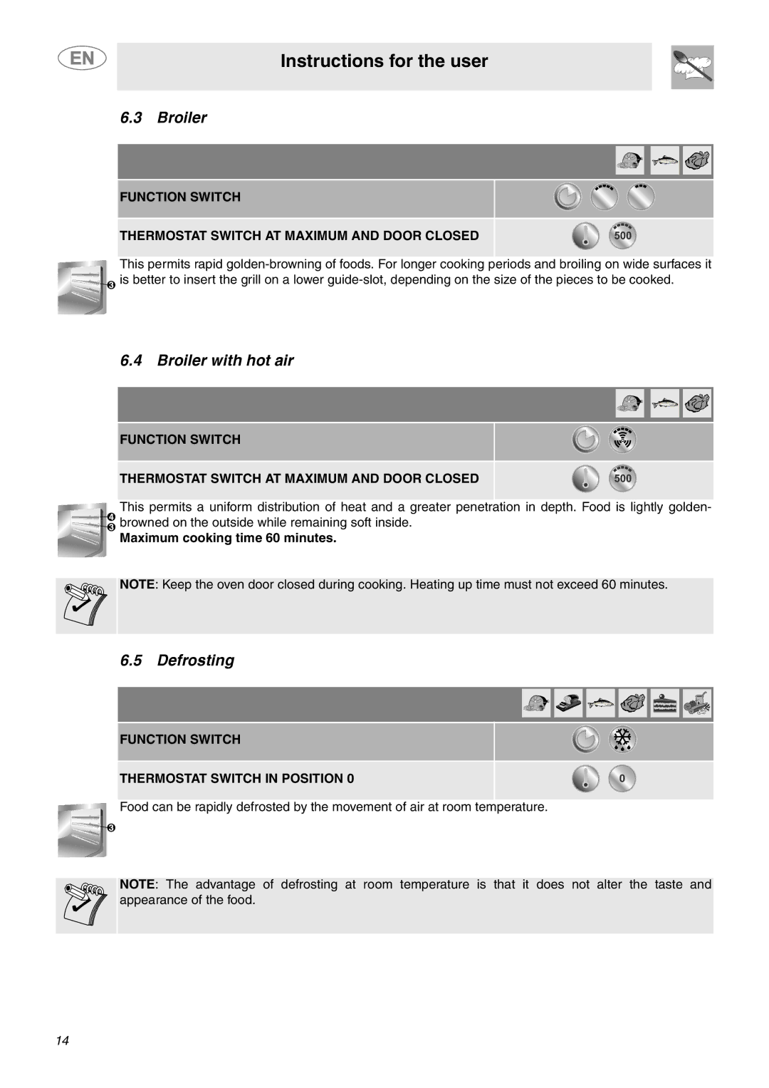 Smeg FU65-5, FU67-5 important safety instructions Broiler with hot air, Defrosting, Maximum cooking time 60 minutes 