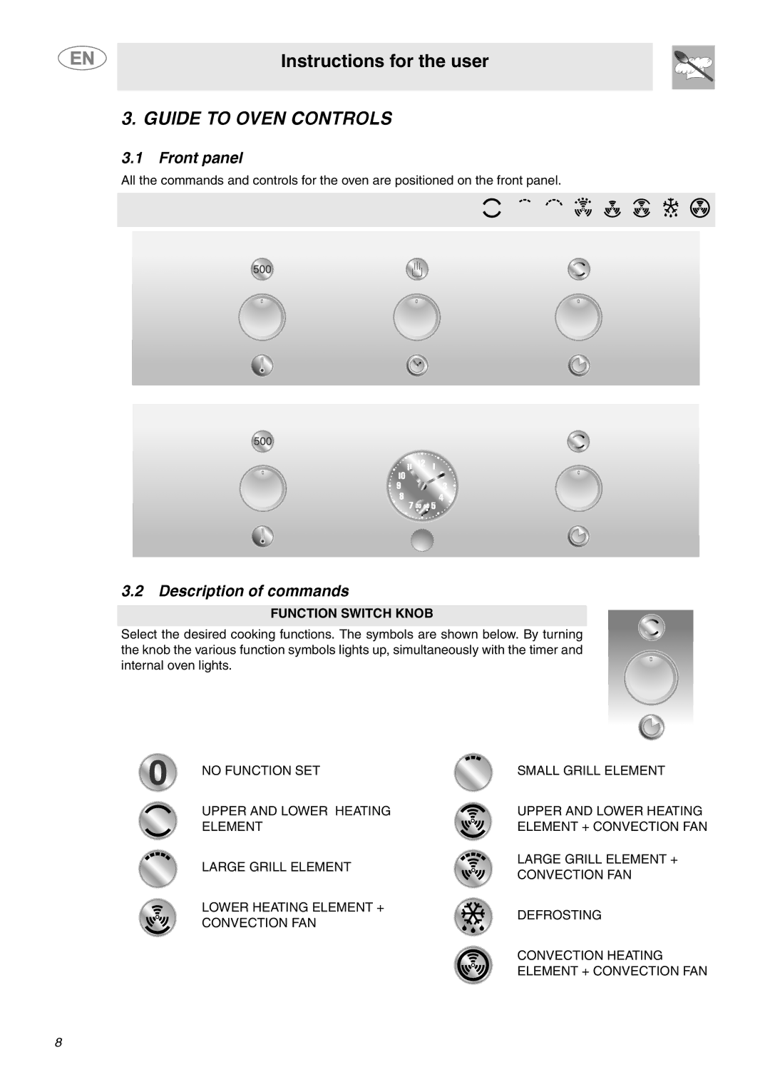 Smeg FU65-5, FU67-5 Guide to Oven Controls, Front panel, Description of commands, Function Switch Knob 