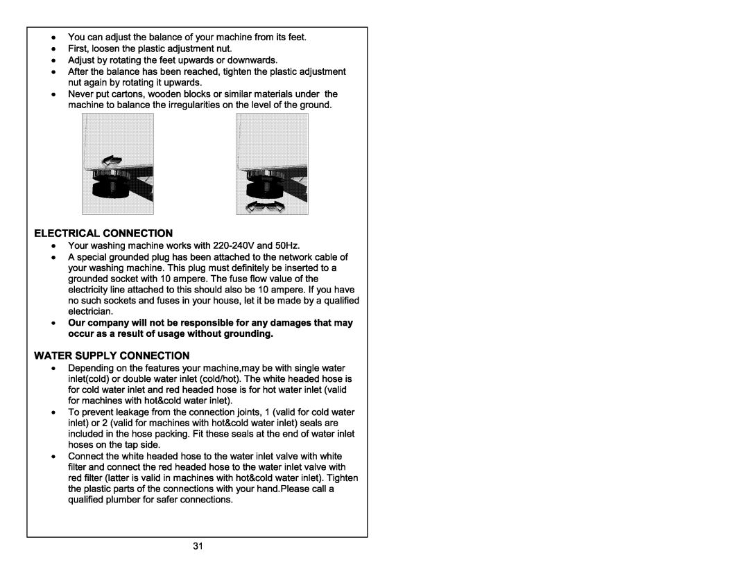 Smeg Full Electronic Washing Machine manual 
