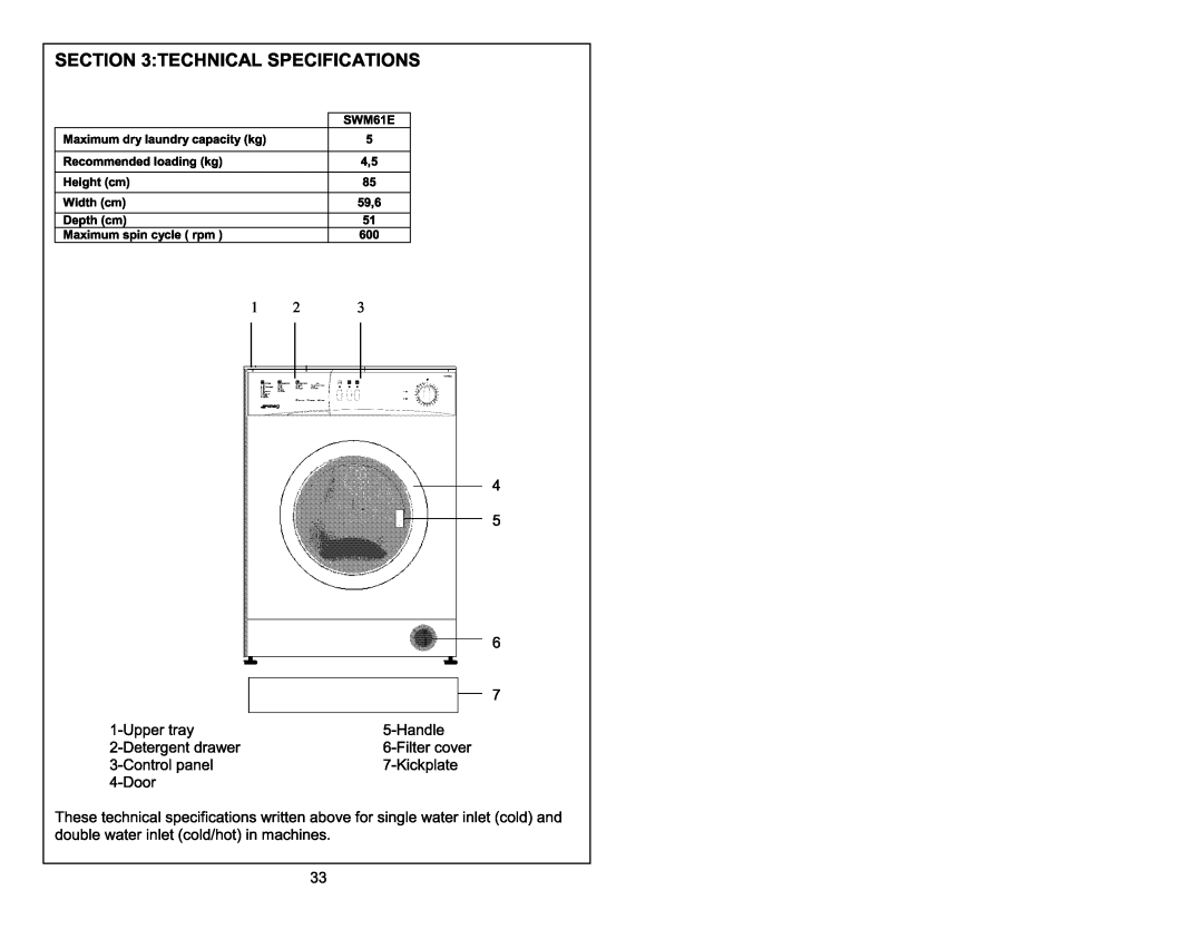 Smeg Full Electronic Washing Machine manual 