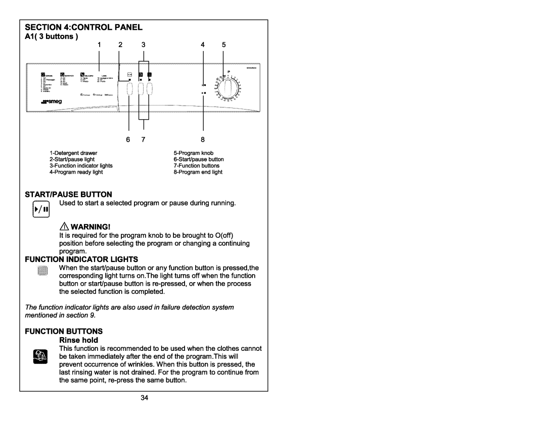 Smeg Full Electronic Washing Machine manual 
