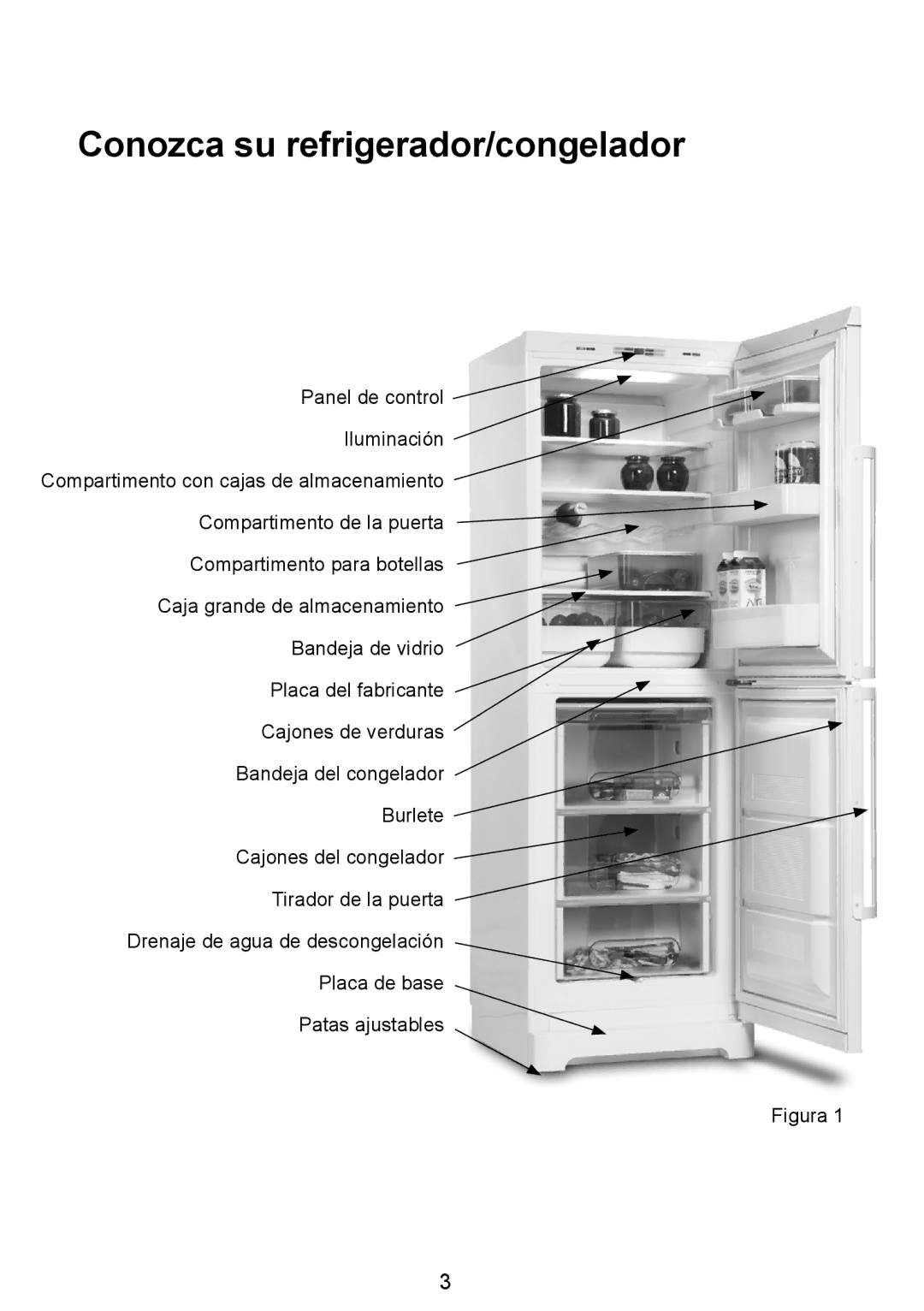 Smeg FZ manual Conozca su refrigerador/congelador, Figura 