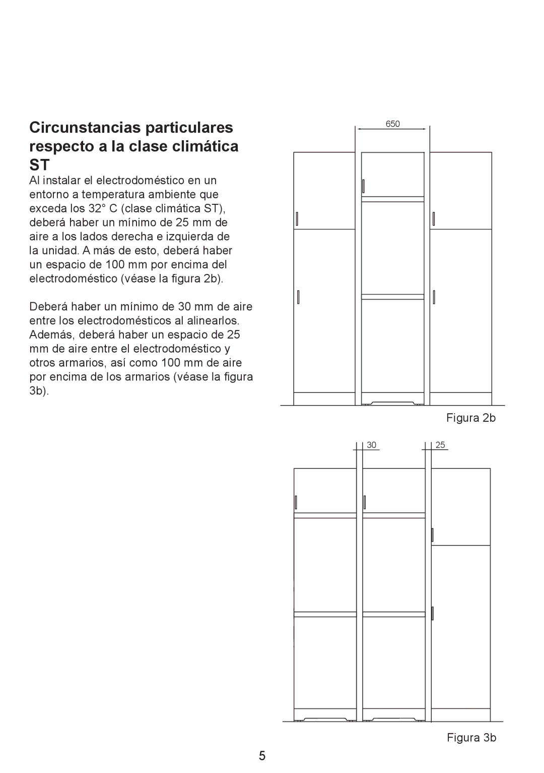 Smeg FZ manual Circunstancias particulares respecto a la clase climática, Figura 2b 