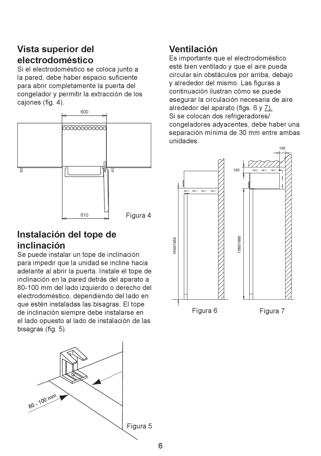 Smeg FZ manual Vista superior del electrodoméstico, Instalación del tope de inclinación, Ventilación 