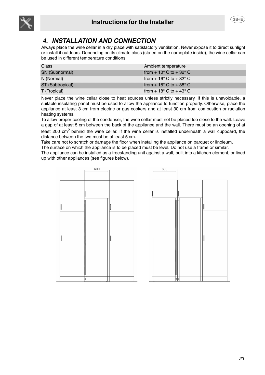 Smeg GB-IE dimensions Installation and Connection 