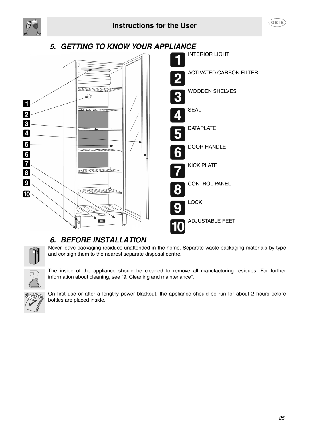 Smeg GB-IE dimensions Getting to Know Your Appliance, Before Installation 