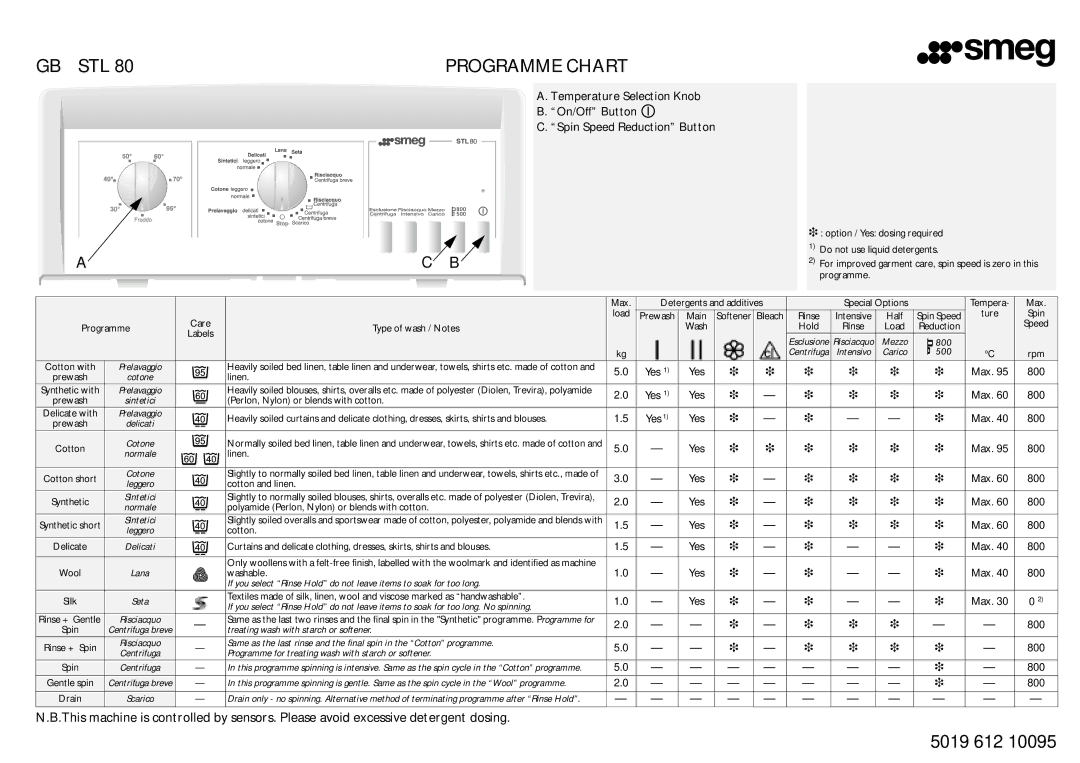 Smeg GB ST L80 manual GB STL Programme Chart 