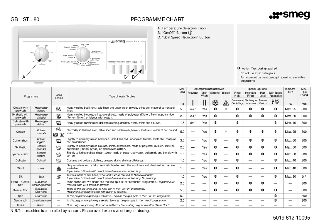 Smeg GB ST L80 manual Gb Stl, Programme Chart, 5019 612, A. Temperature Selection Knob B. “On/Off” Button, A C B 
