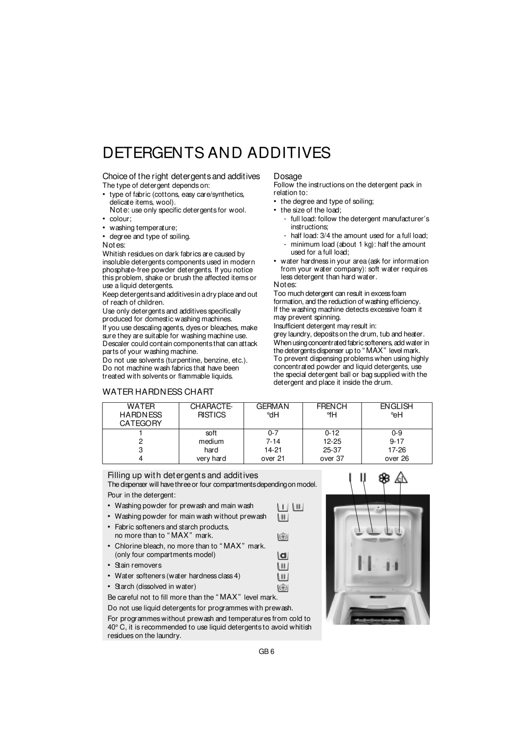 Smeg GB ST L80 Detergents And Additives, Dosage, Water Hardness Chart, Filling up with detergents and additives, Characte 