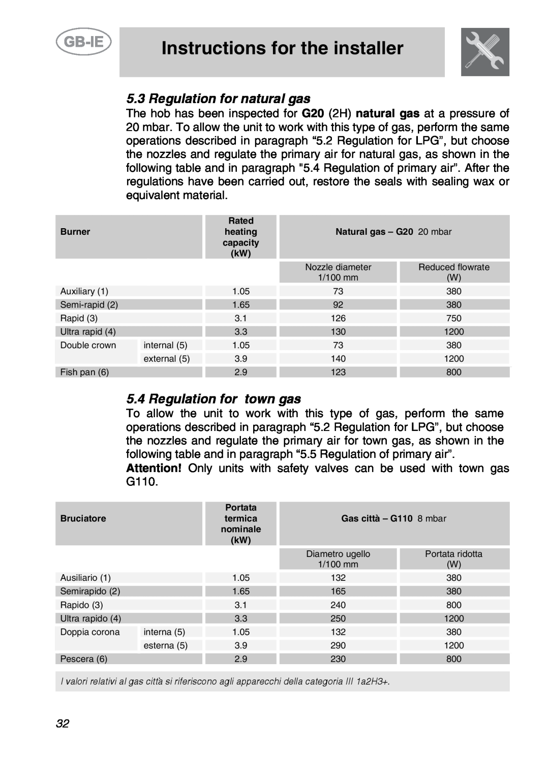 Smeg GCO90XG manual Instructions for the installer, Regulation for natural gas, Regulation for town gas, heating 