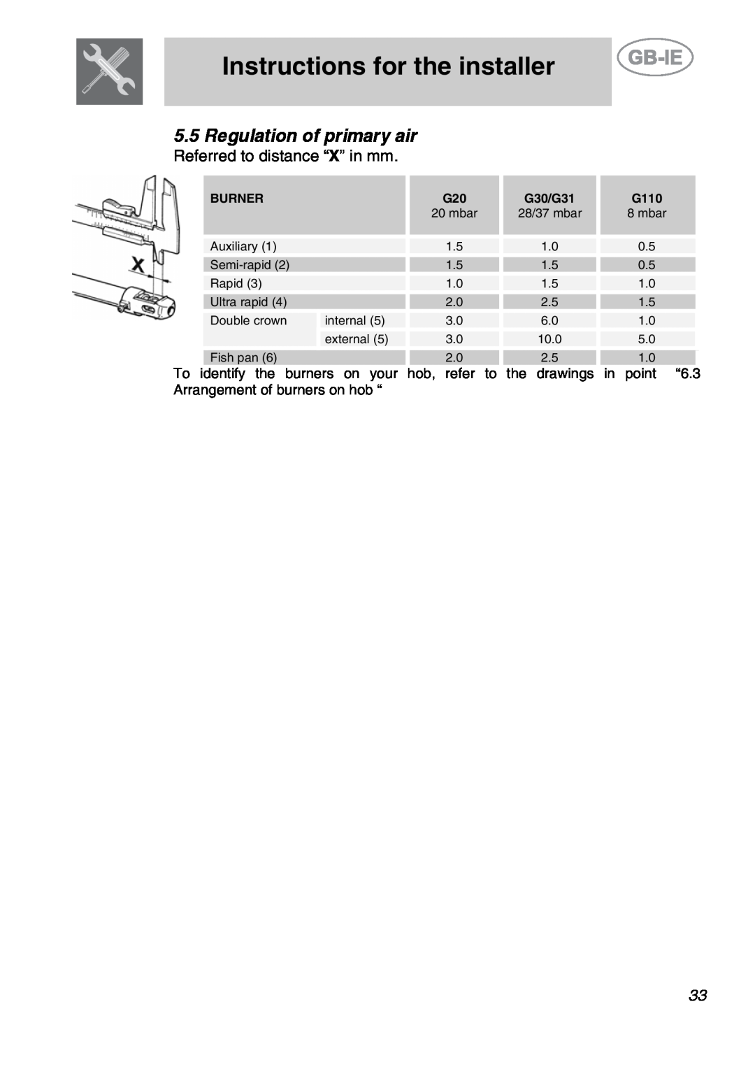 Smeg GCO90XG manual Instructions for the installer, Regulation of primary air, Referred to distance “X” in mm 