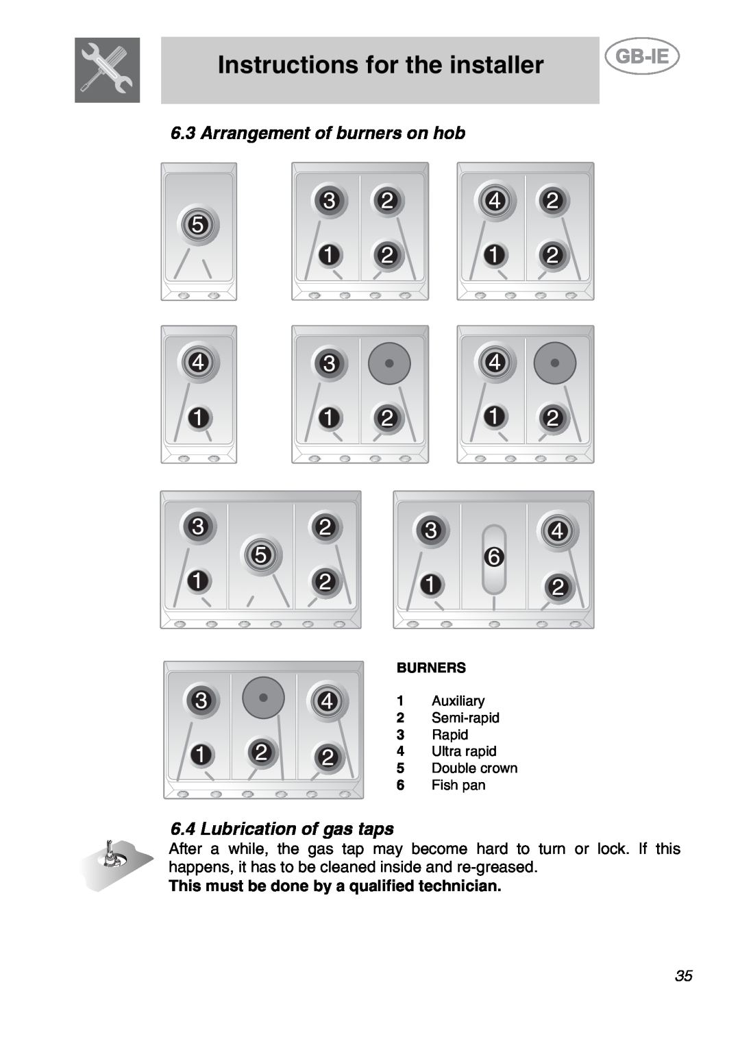 Smeg GCO90XG manual Instructions for the installer, Arrangement of burners on hob, Lubrication of gas taps, Burners 